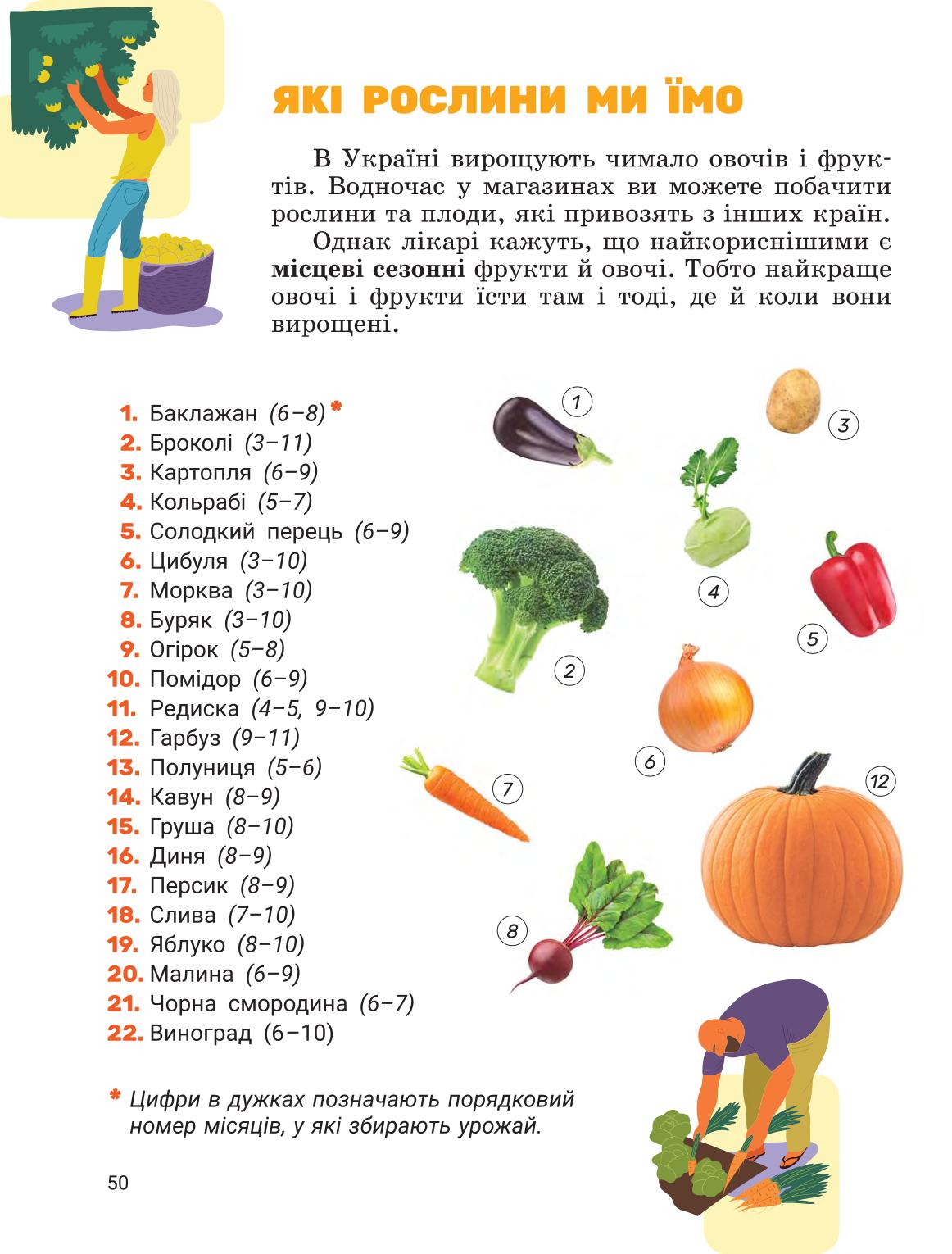 Мініатюра 49