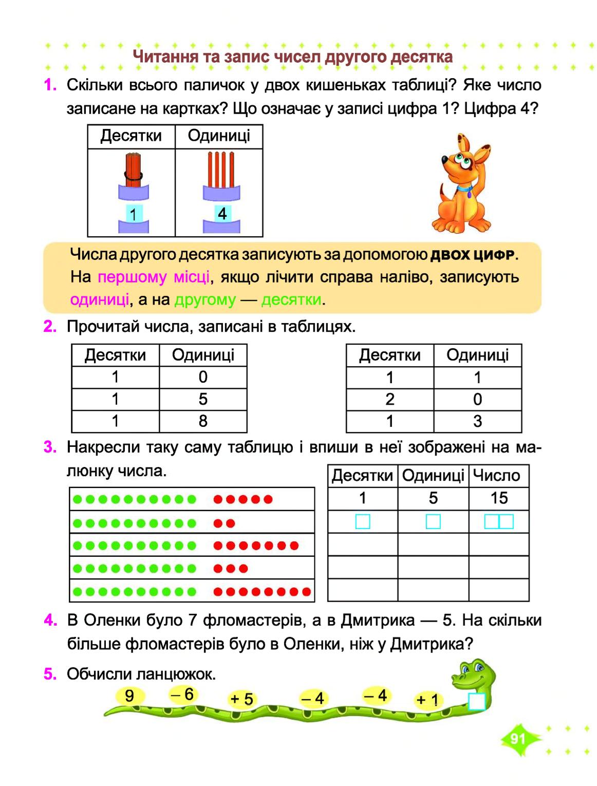 Мініатюра 91
