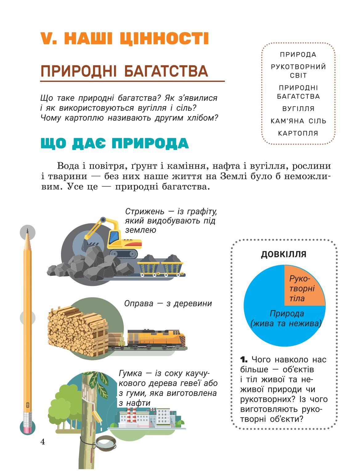 Мініатюра 4
