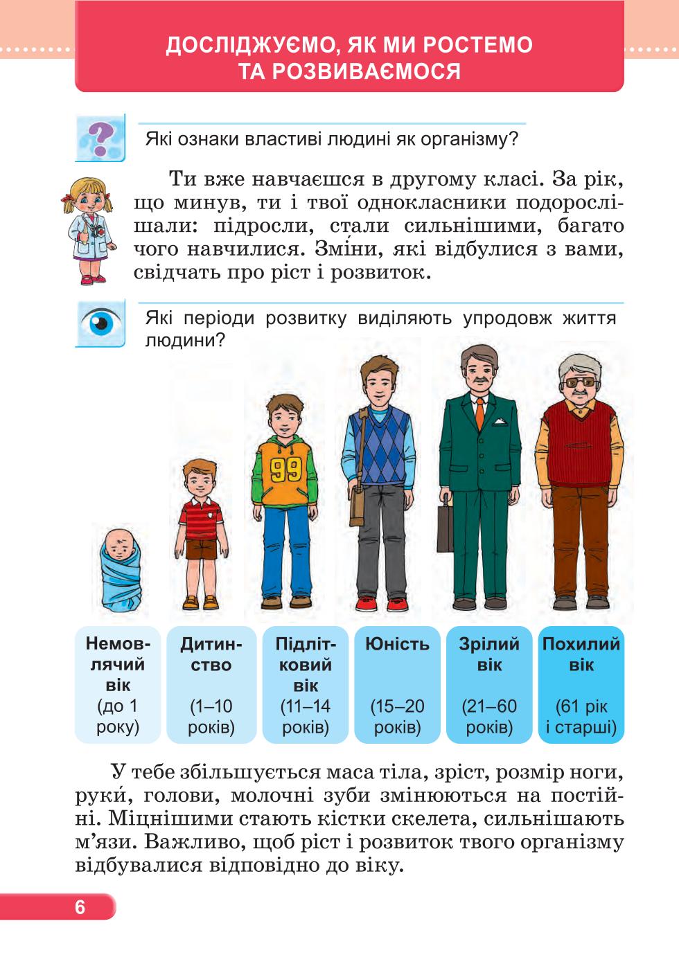 Мініатюра 6