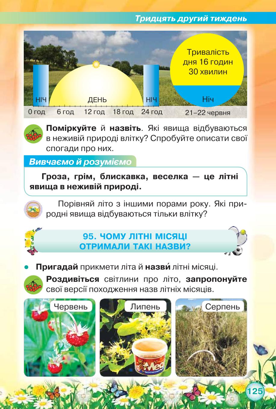 Мініатюра 125