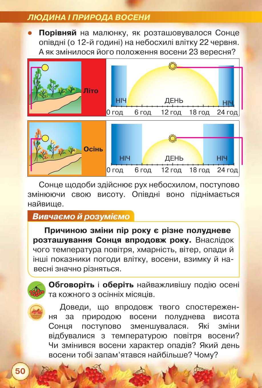Мініатюра 50
