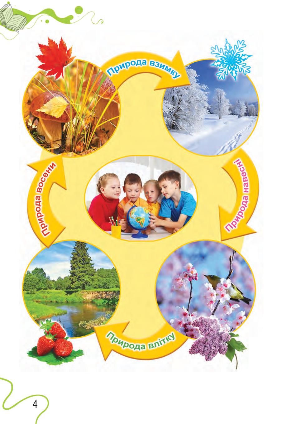 Мініатюра 4