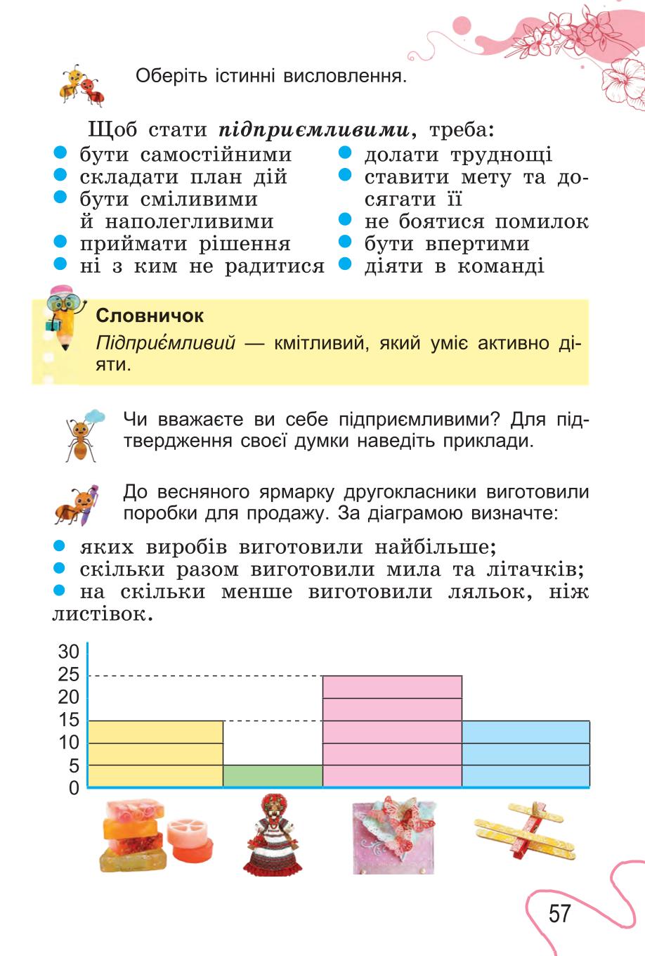 Мініатюра 57