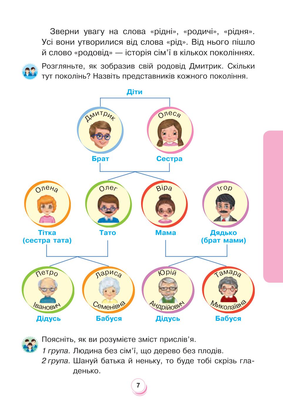 Мініатюра 7