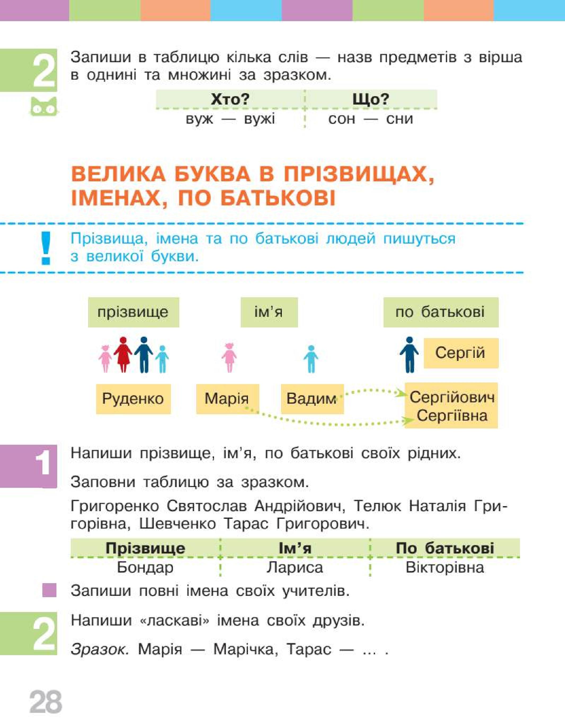 Мініатюра 28