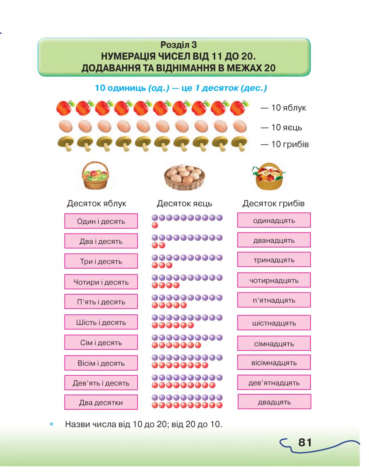 Мініатюра 81