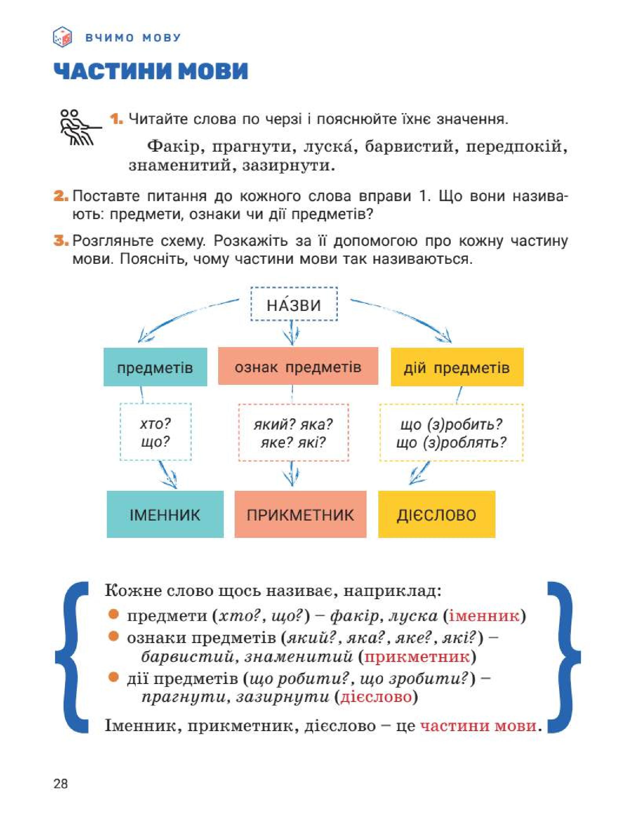 Мініатюра 28