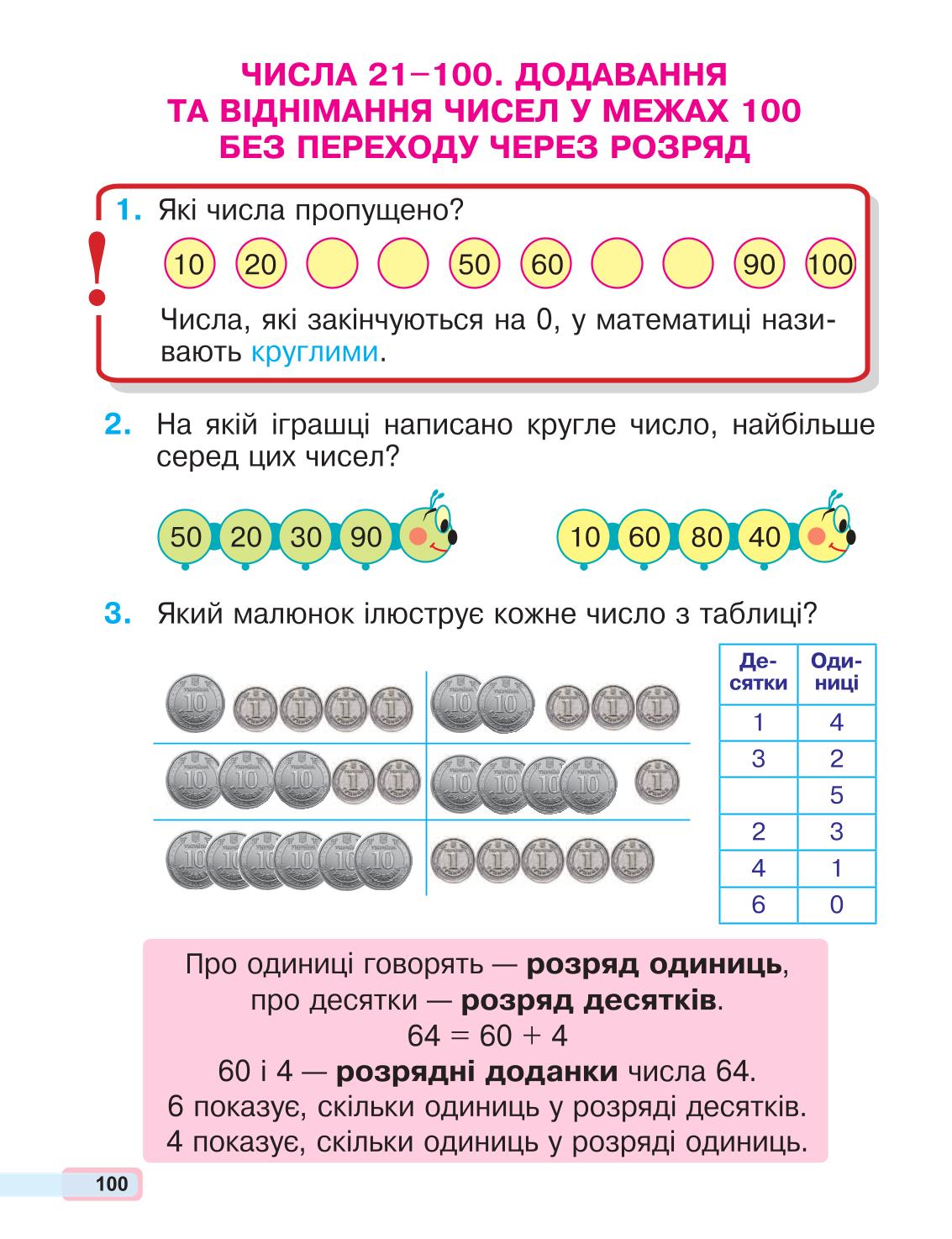 Мініатюра 100