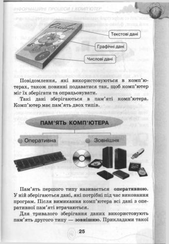 Мініатюра 25