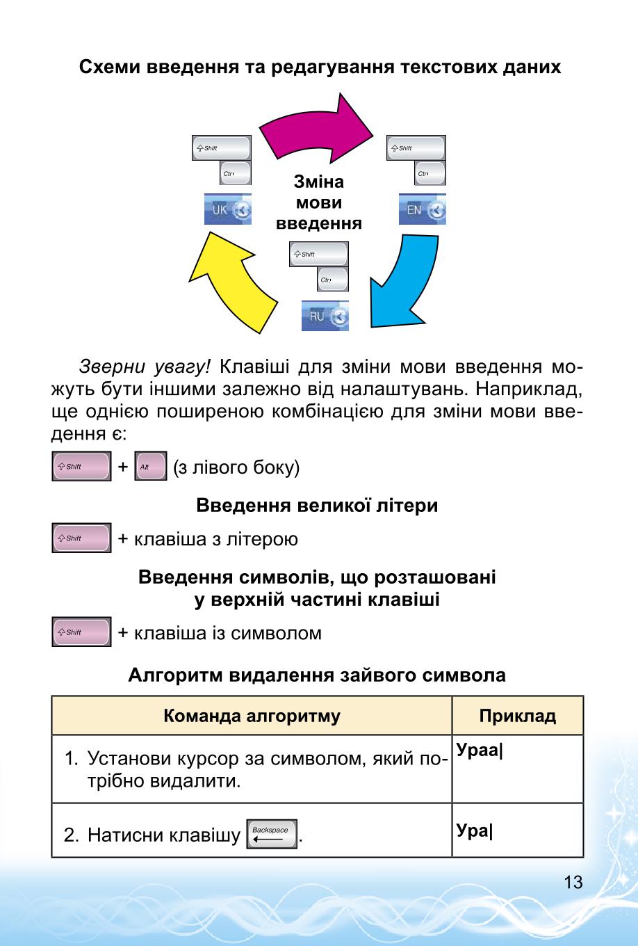 Мініатюра 13