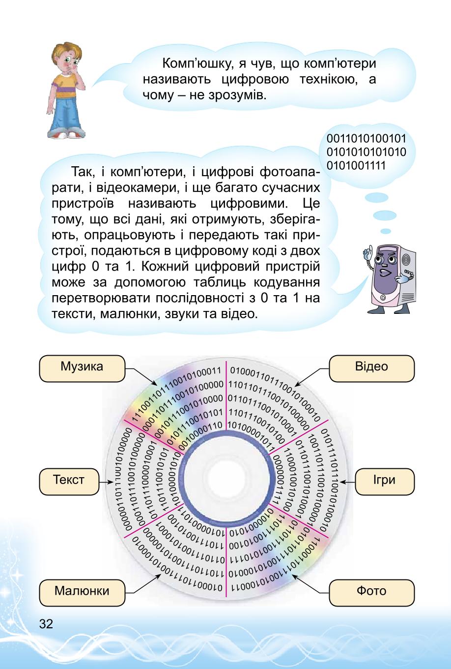 Мініатюра 32