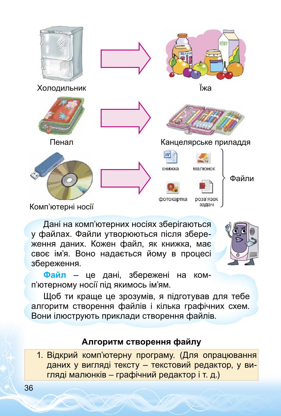 Мініатюра 36