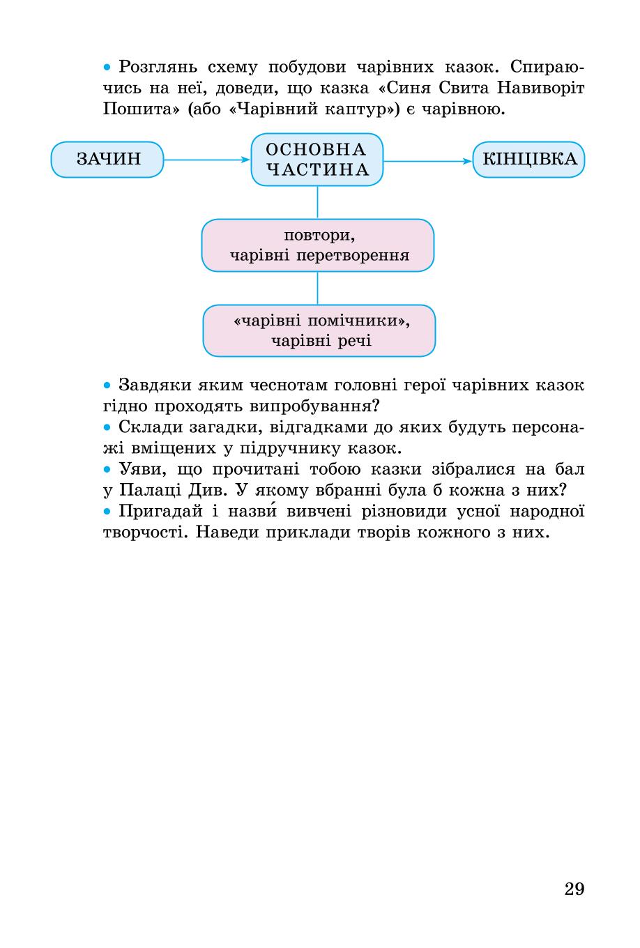 Мініатюра 29