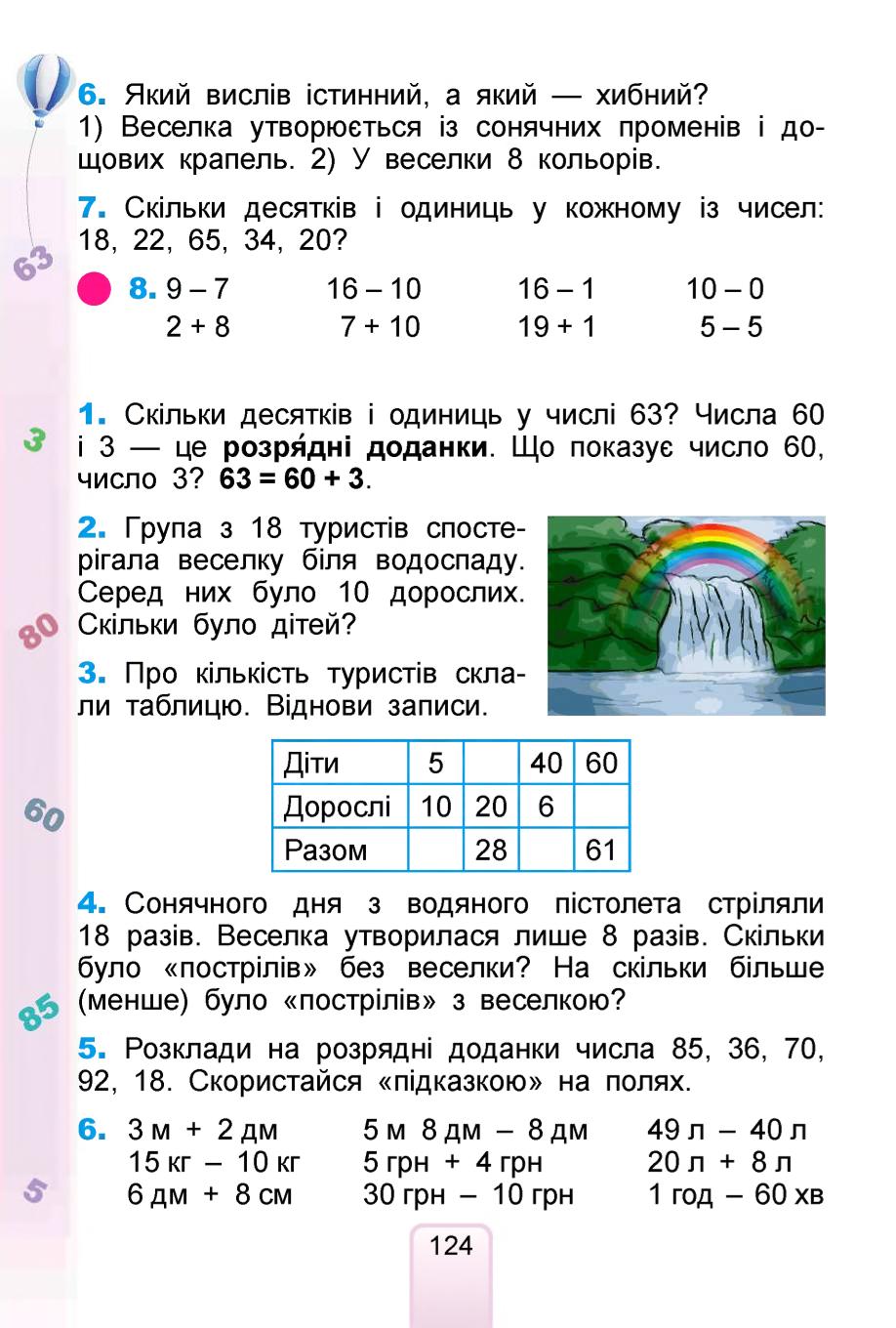 Мініатюра 124