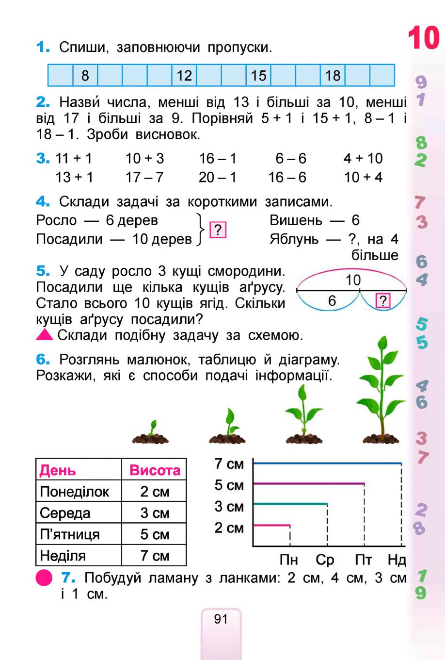 Мініатюра 91