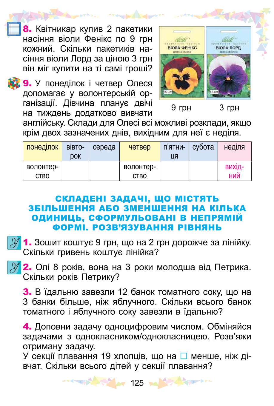 Мініатюра 125
