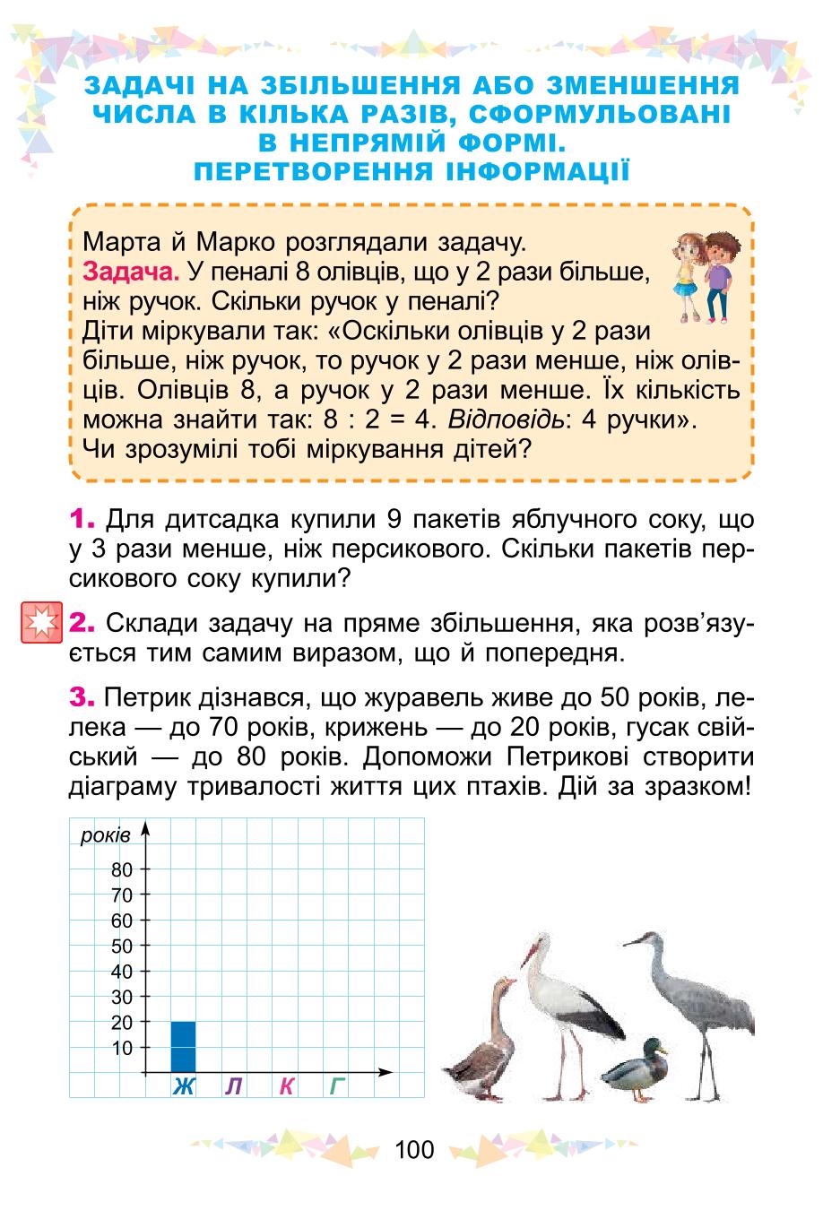 Мініатюра 100