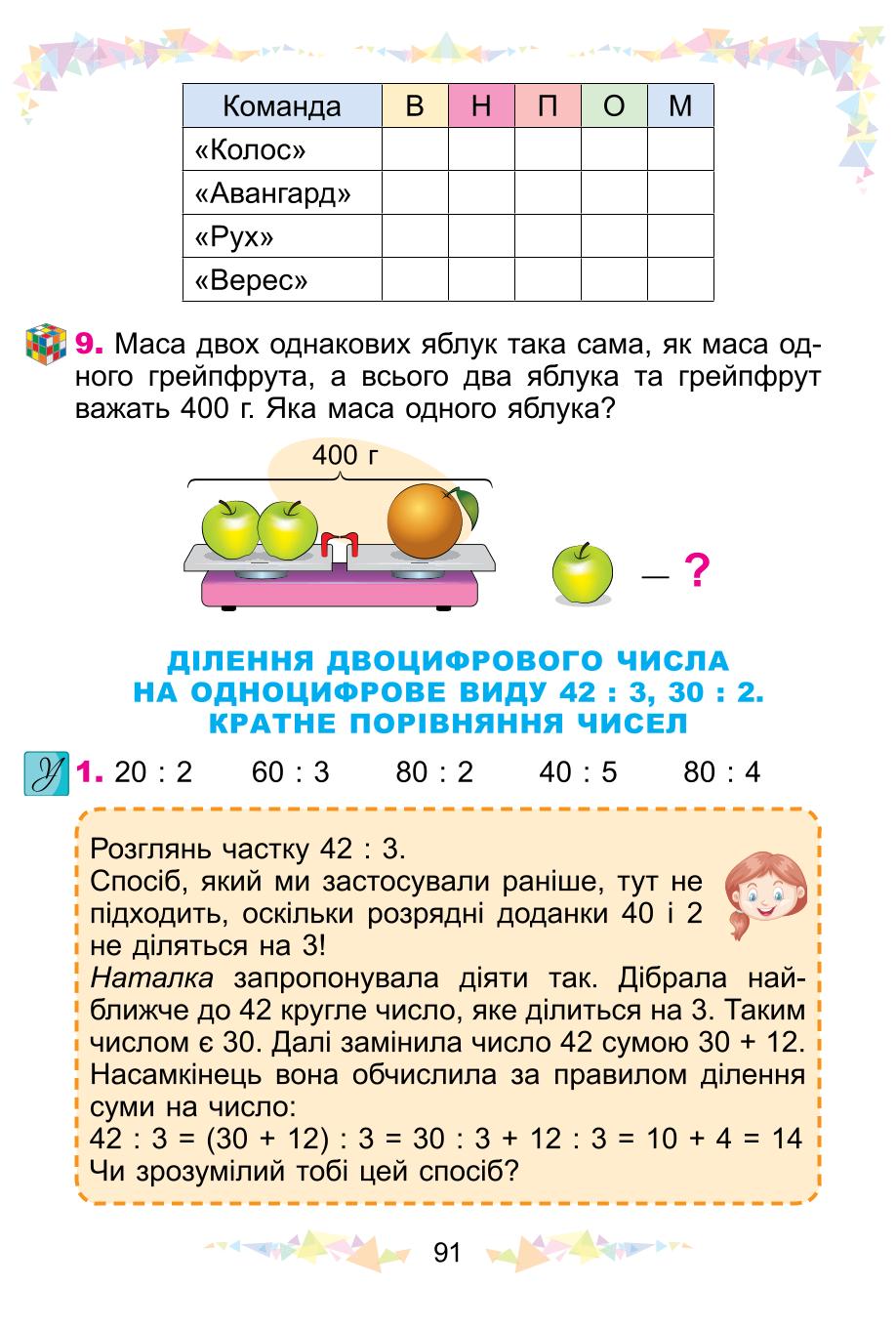 Мініатюра 91