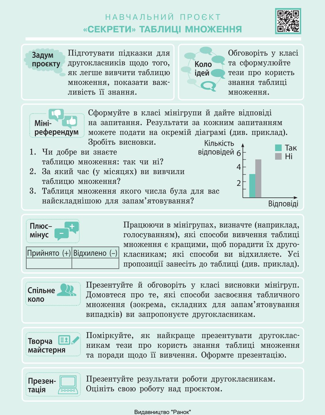 Мініатюра 77