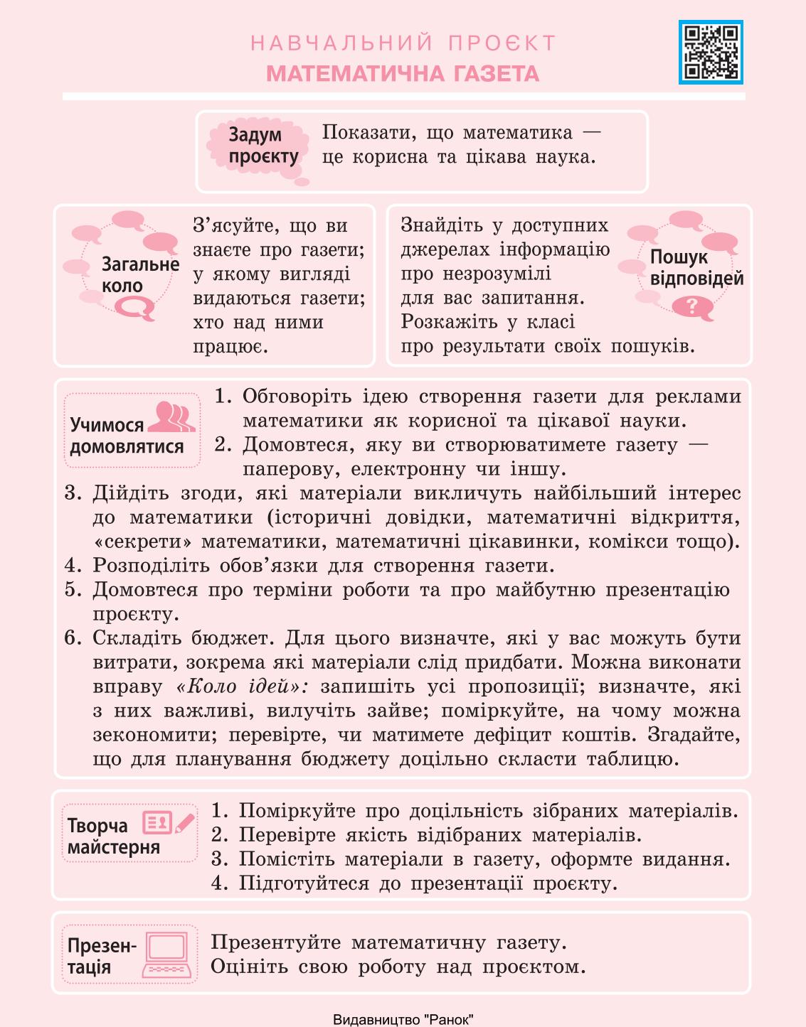 Мініатюра 125