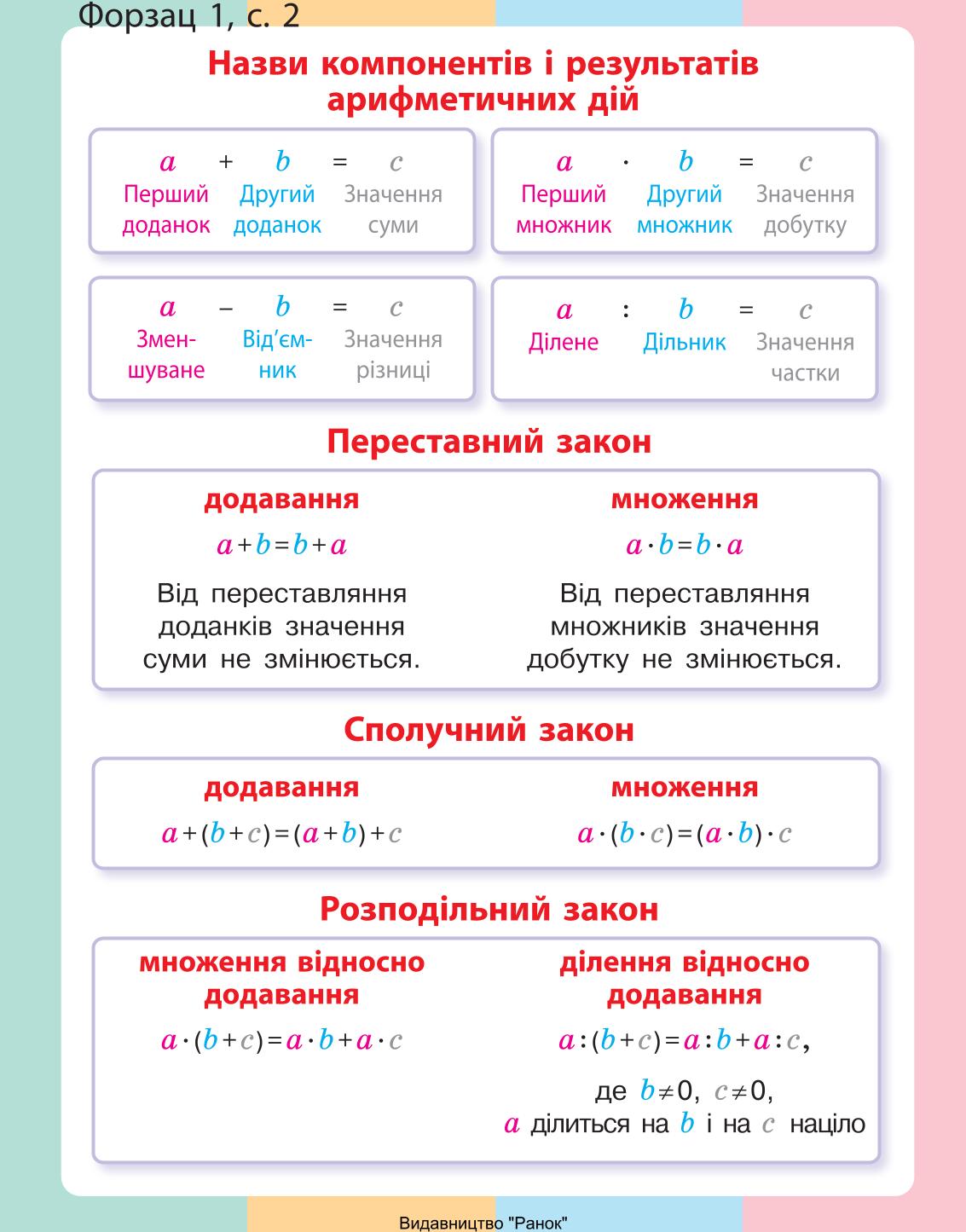 Мініатюра 129