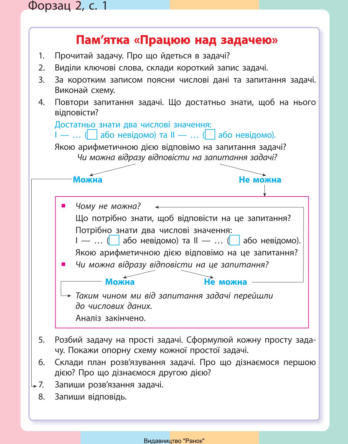 Мініатюра 130