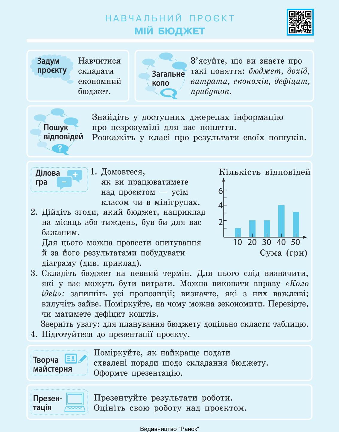 Мініатюра 61