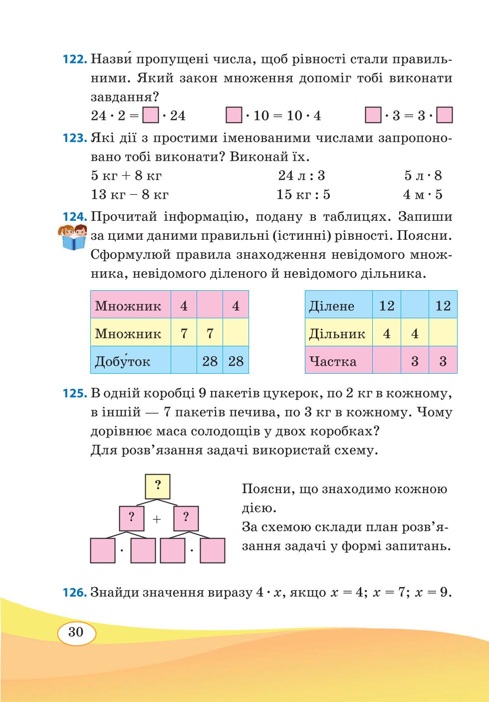 Мініатюра 30