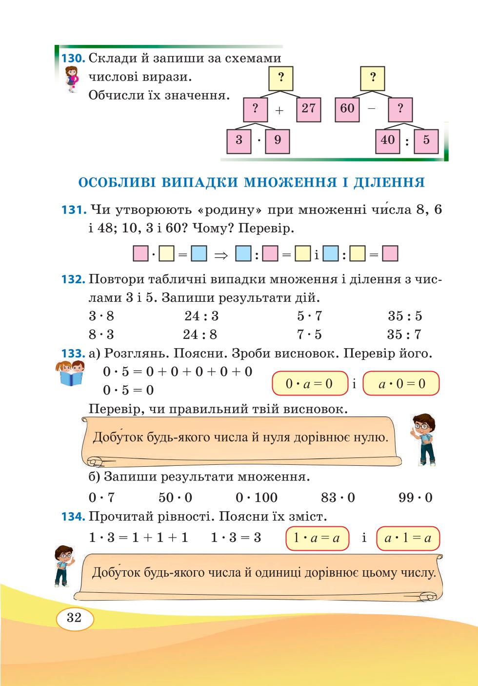 Мініатюра 32