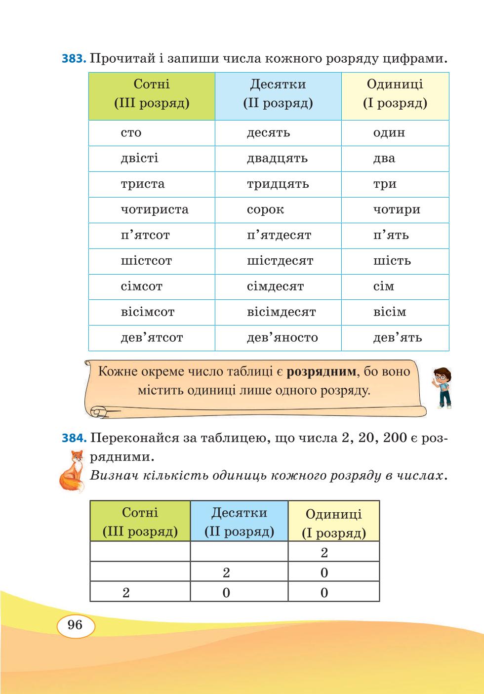 Мініатюра 96