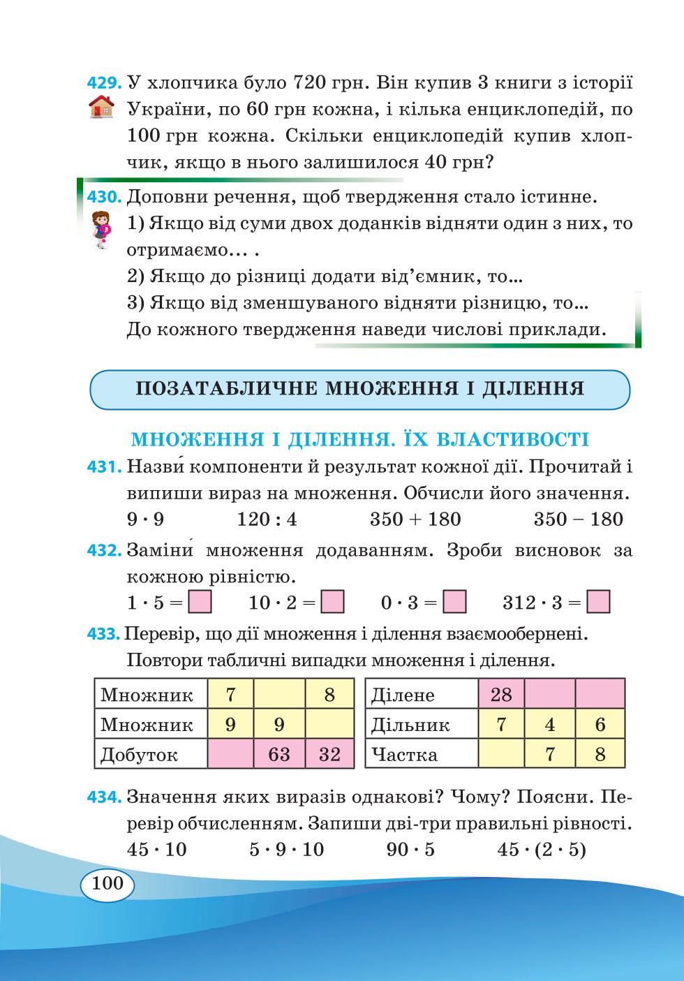 Мініатюра 100