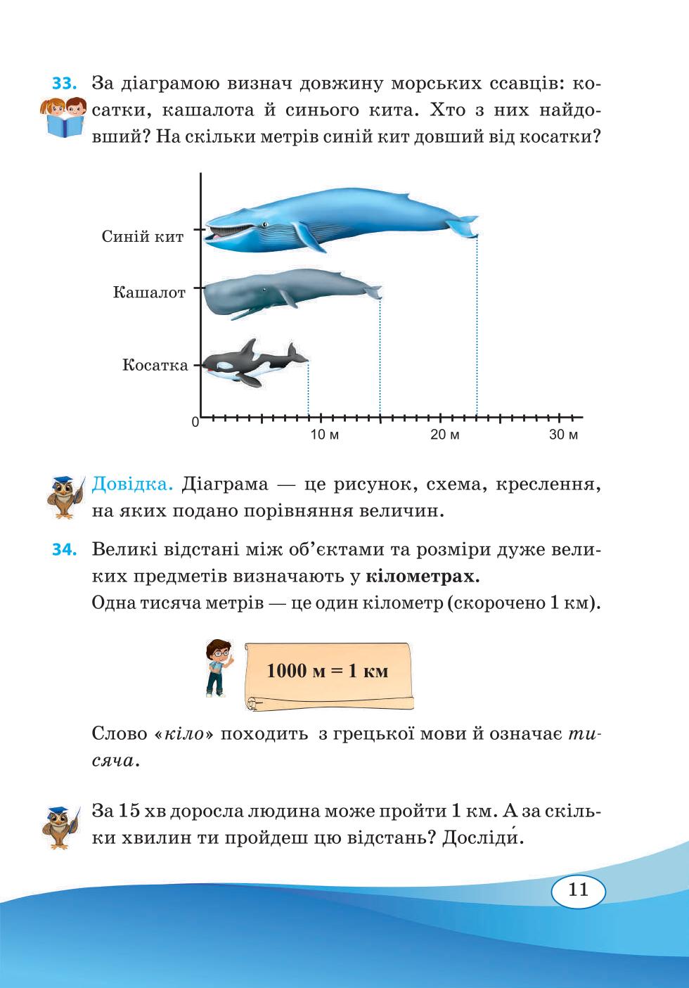 Мініатюра 11