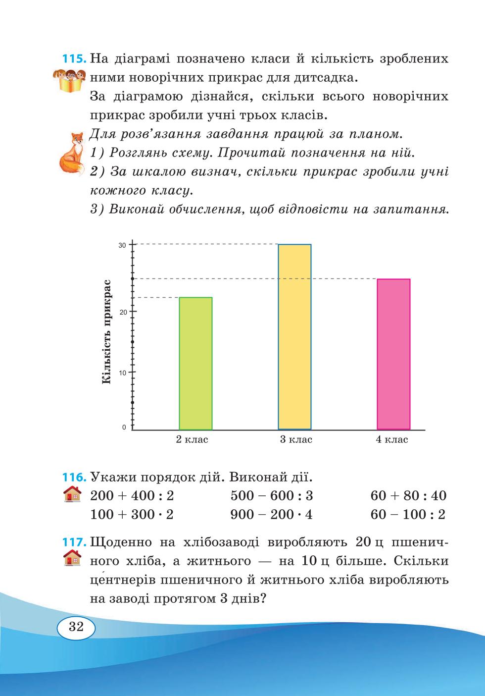 Мініатюра 32