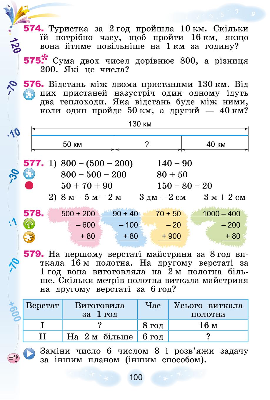 Мініатюра 100