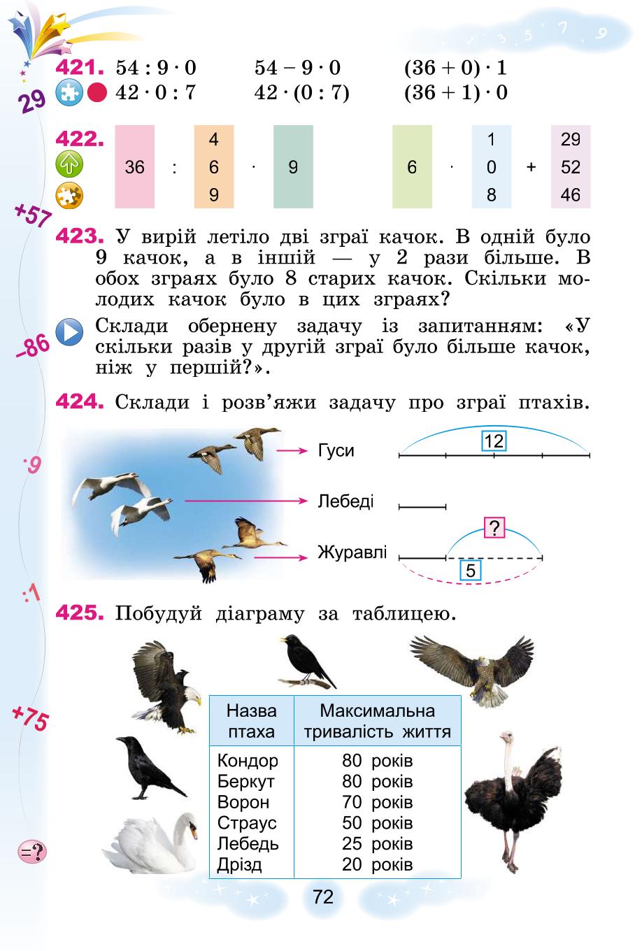 Мініатюра 72