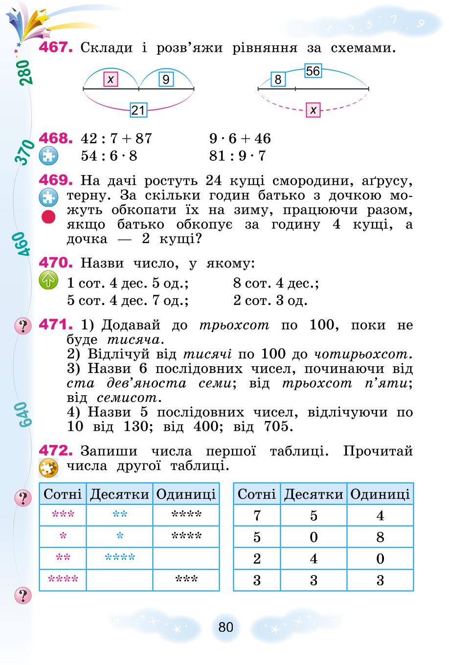 Мініатюра 80