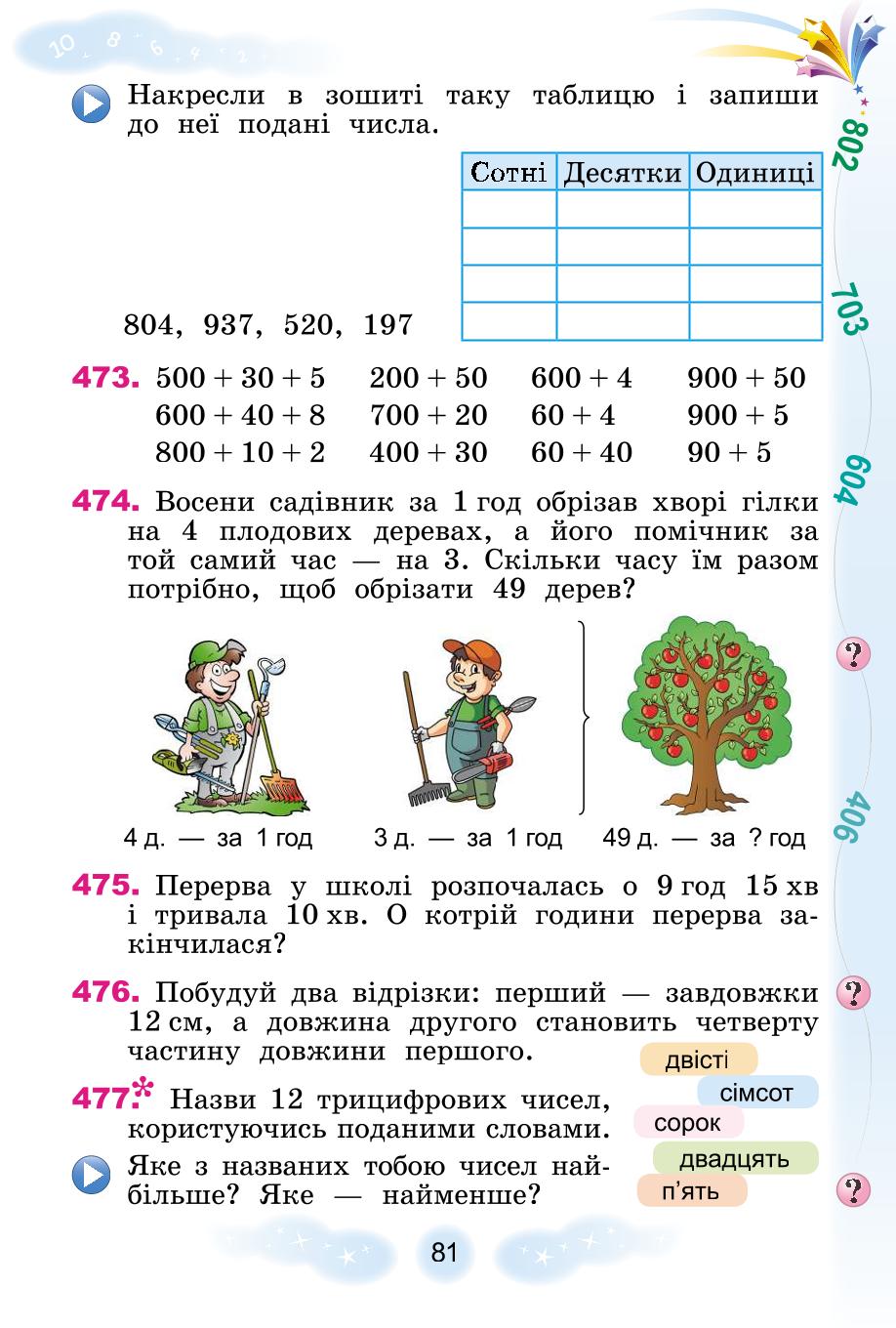 Мініатюра 81