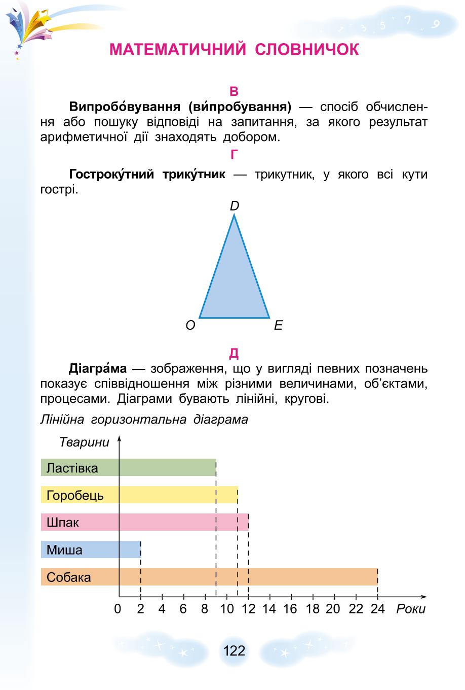 Мініатюра 122