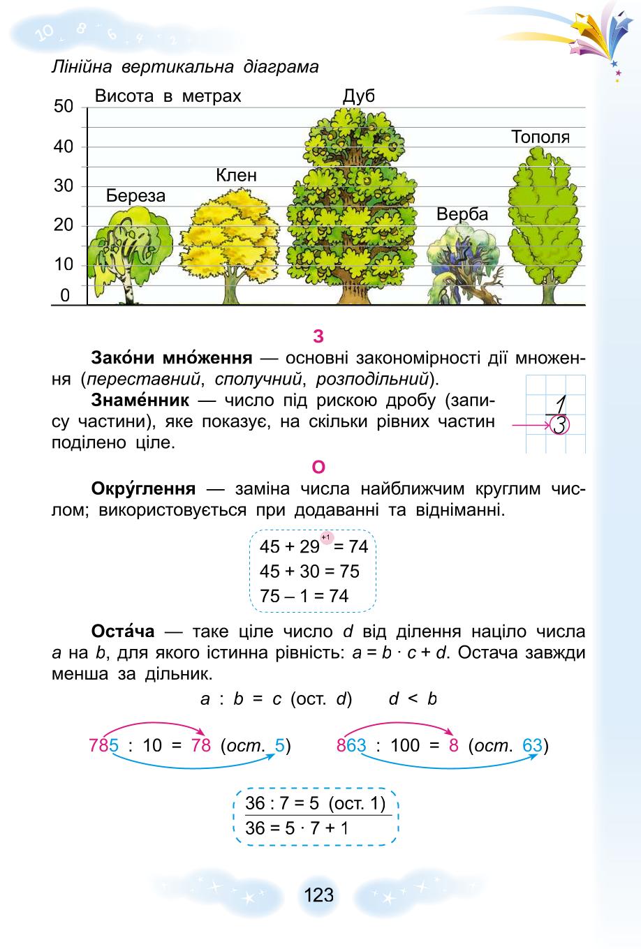 Мініатюра 123