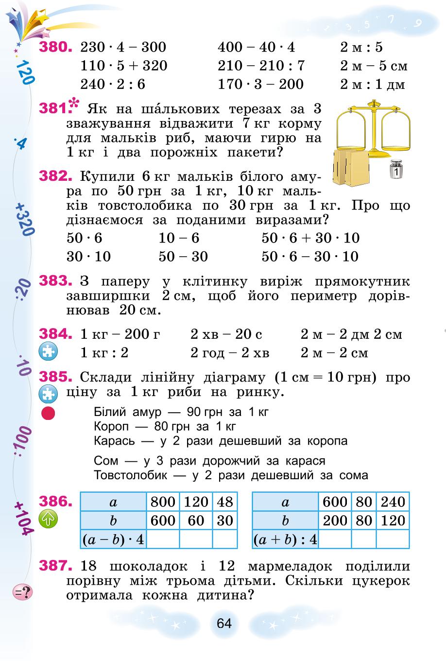 Мініатюра 64