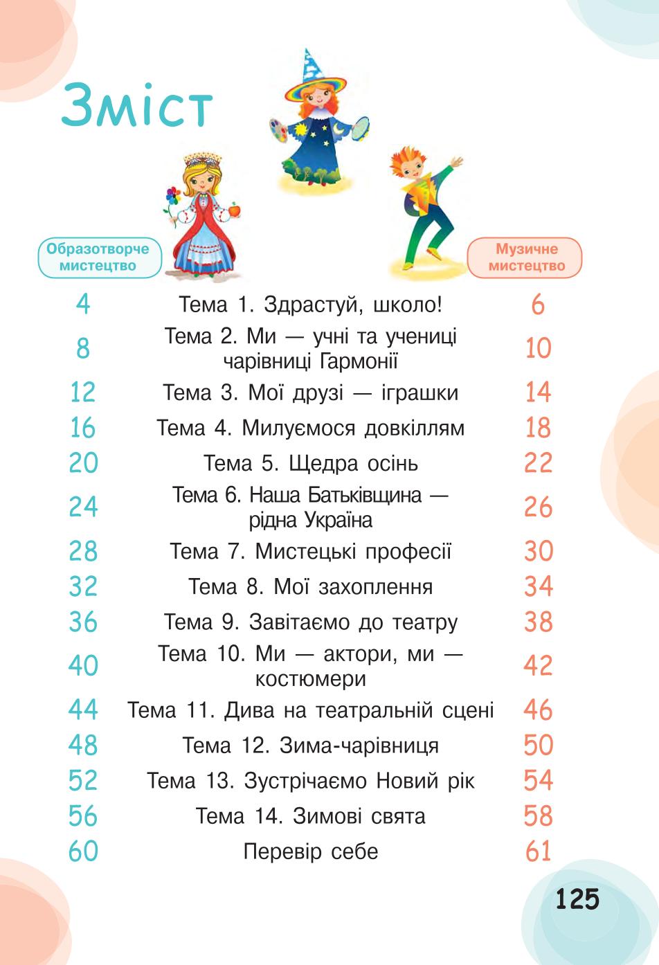 Мініатюра 125