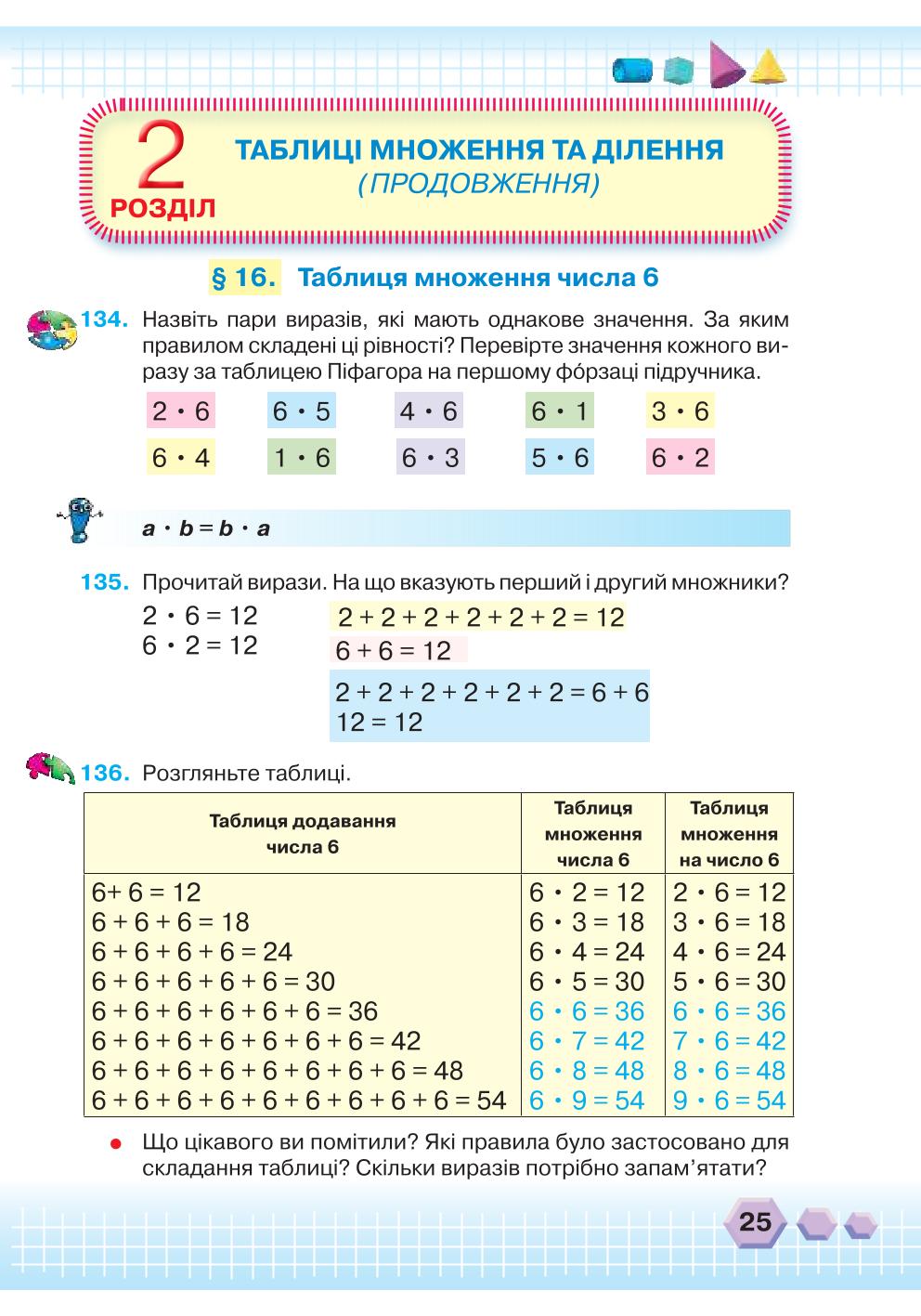 Мініатюра 25