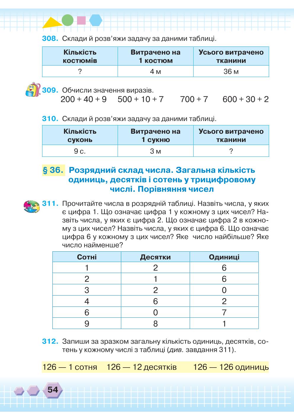 Мініатюра 54