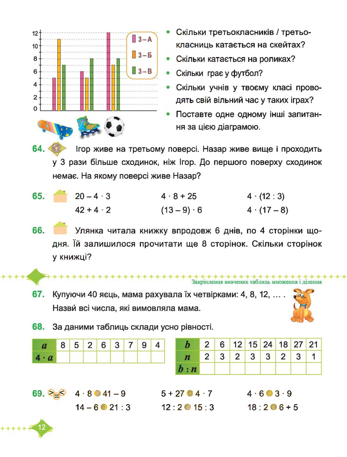 Мініатюра 12