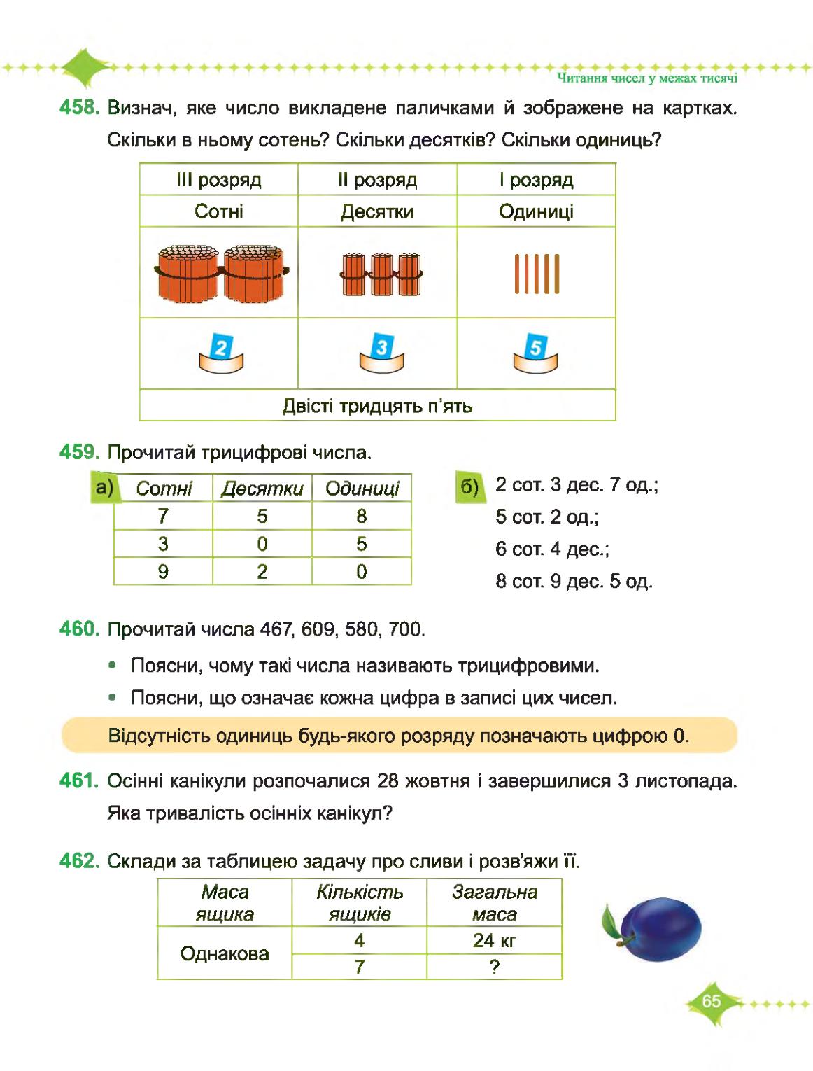 Мініатюра 65