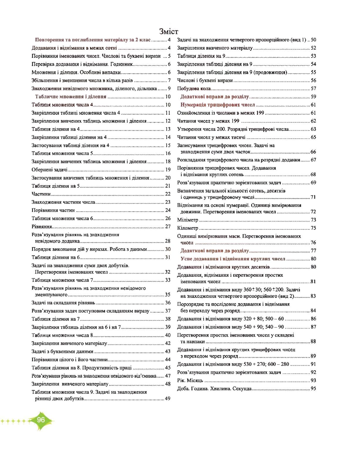 Мініатюра 96