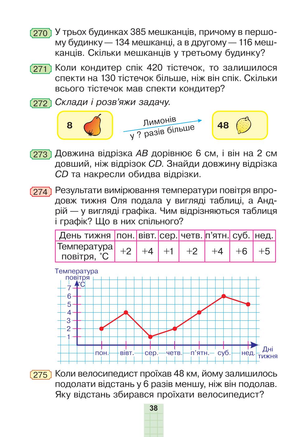 Мініатюра 38