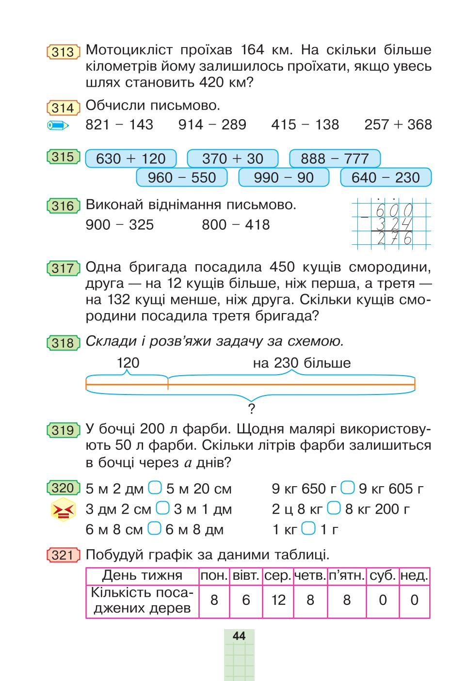 Мініатюра 44