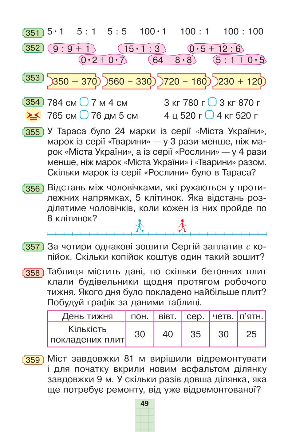 Мініатюра 49